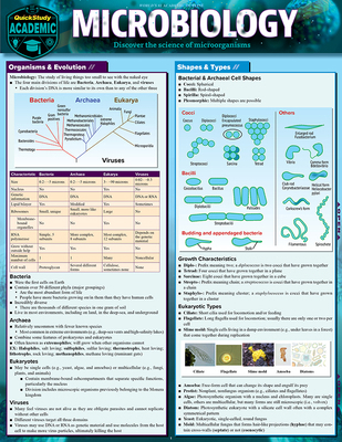 Microbiology: A Quickstudy Laminated Reference ... 1423233190 Book Cover