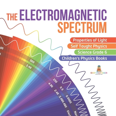 The Electromagnetic Spectrum Properties of Ligh... 154194951X Book Cover