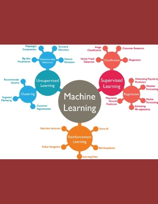 The Neural Dictionary: Pocket Guide to AI & Dat... B0F8J379TZ Book Cover