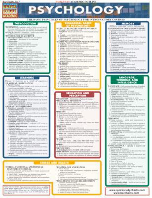 Psychology 1572225432 Book Cover