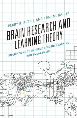 Brain Research and Learning Theory: Implication... 1475868839 Book Cover