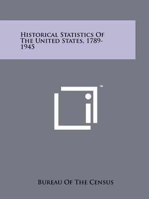 Historical Statistics Of The United States, 178... 1258219417 Book Cover