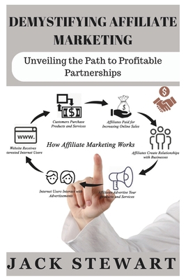 Demystifying Affiliate Marketing: Unveiling the... B0CK3VFXN9 Book Cover