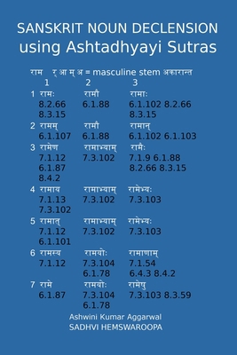 Sanskrit Noun declension using Ashtadhyayi Sutras 9392201915 Book Cover