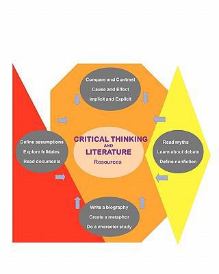 Critical Thinking and Literature: Resources 145636555X Book Cover
