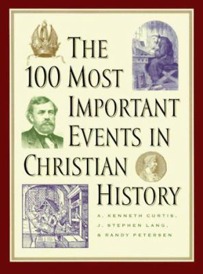 The 100 Most Important Events in Christian History 0800756444 Book Cover