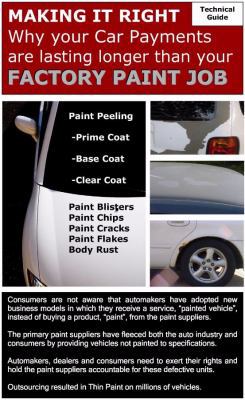 MAKING IT RIGHT Why your Car Payments are lasti... 0984299408 Book Cover