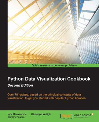 Python Data Visualization Cookbook Second Edition 1784396699 Book Cover