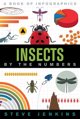 Insects: By the Numbers 1328850994 Book Cover