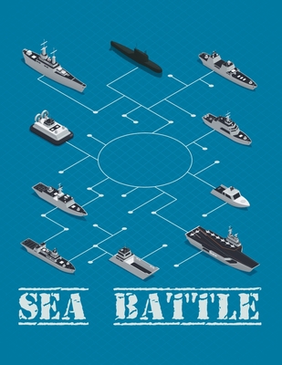 Sea Battle: Classic Battleship Paper Game Grid. 1692749536 Book Cover