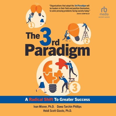The 3rd Paradigm: A Radical Shift to Greater Su... B0CZ2M7SW3 Book Cover