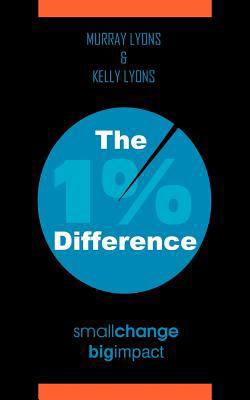 The 1% Difference: Small Change-Big Impact 1463412541 Book Cover