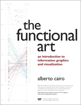 The Functional Art: An Introduction to Informat... 0321834739 Book Cover