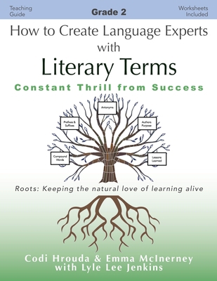 How to Create Language Experts with Literary Te... 1956457674 Book Cover