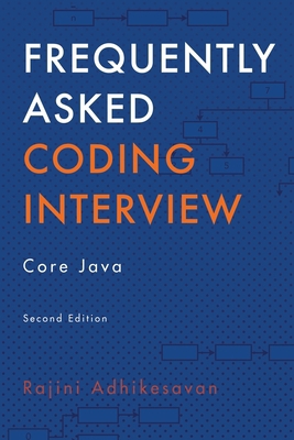 Frequently Asked Coding Interview - Core Java B0DBL2YP1X Book Cover