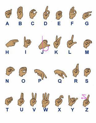 The Art Of Sign Language Phrases 1856486923 Book Cover