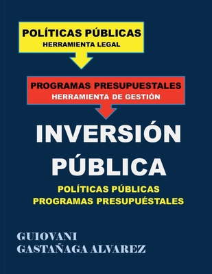Inversión - Pública Políticas Públicas - Progra... [Spanish] B0DCT3P1LV Book Cover