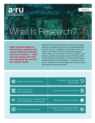 What Is Research? 1607855925 Book Cover