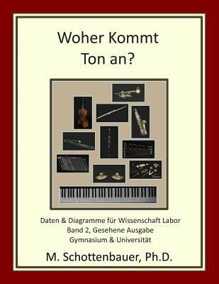 Woher Kommt Ton an? Band 2: Gesehene Ausgabe: D... [German] 1499141556 Book Cover