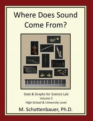 Where Does Sound Come From? Data & Graphs for S... 1492292532 Book Cover