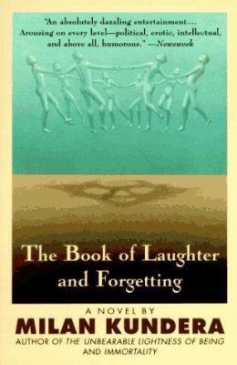 The Book of Laughter and Forgetting 006099701X Book Cover