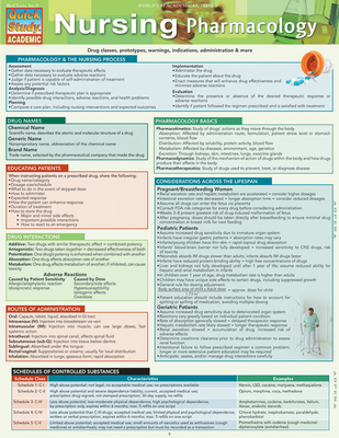 Nursing Pharmacology: : A Quickstudy Laminated ... 1423216555 Book Cover