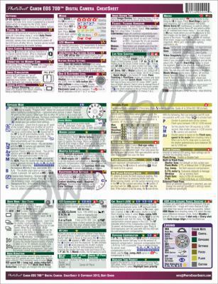 Canon EOS 70D Digital Camera CheatSheet B00N4HKAJM Book Cover