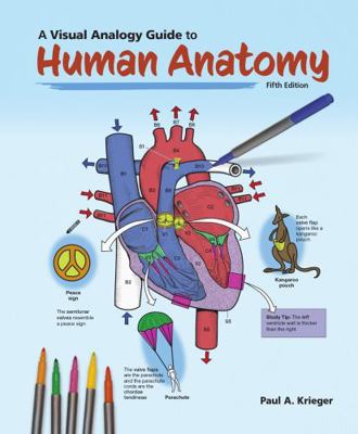 A Visual Analogy Guide to Human Anatomy 1640431942 Book Cover