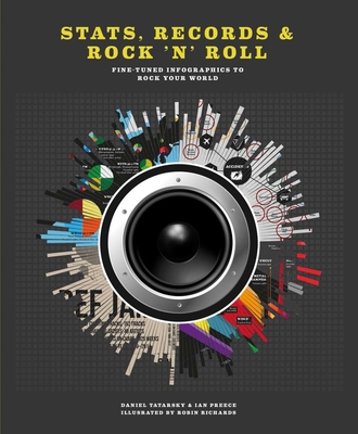 Stats, Records & Rock 'n' Roll 1780979304 Book Cover