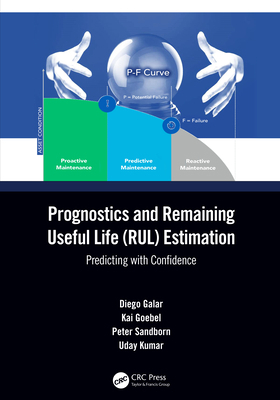 Prognostics and Remaining Useful Life (Rul) Est... 0367563061 Book Cover
