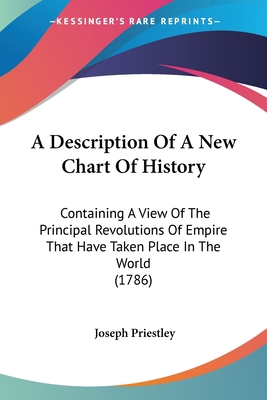 A Description Of A New Chart Of History: Contai... 1436724228 Book Cover