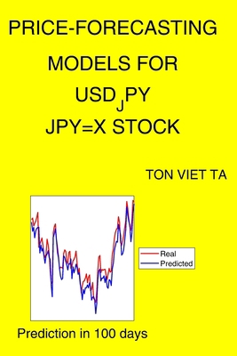 Price-Forecasting Models for USD_JPY JPY=X Stock B08XLGGG7R Book Cover