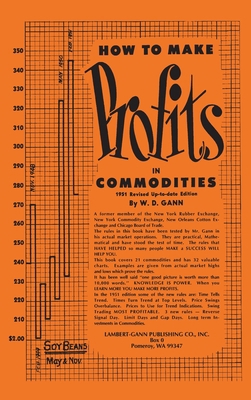 How to Make Profits In Commodities 0939093022 Book Cover