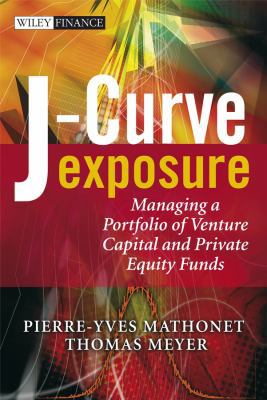 J Curve Exposure