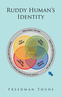 Ruddy Human's Identity B0GYZSD1CD Book Cover