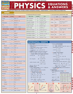 Physics Equations & Answers 1423201906 Book Cover