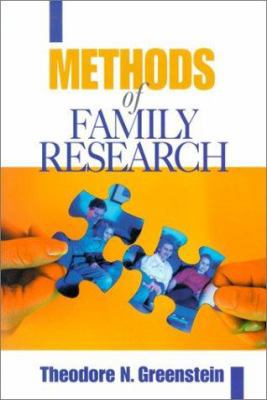 Methods of Family Research 0761919481 Book Cover