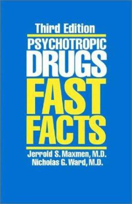 Psychotropic Drugs: Fast Facts