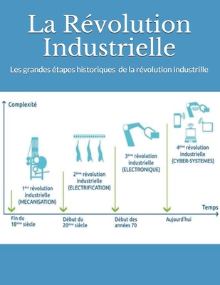 La Révolution Industrielle: Les grandes étapes historiques  de la révolution industrielle (histoir industriel) (French Edition) B0851LGGJV Book Cover