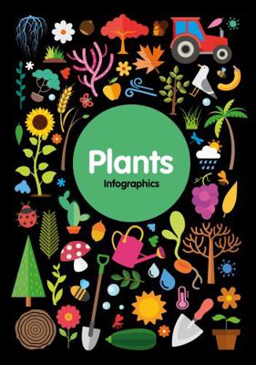 Plants (Infographics) 1786374145 Book Cover