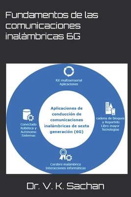 Fundamentos de las comunicaciones inalámbricas 6G [Spanish] B0BMSP2PG4 Book Cover