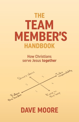 The Team Member's Handbook: How Christians serv... 192298048X Book Cover