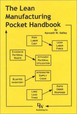 The Lean Manufacturing Pocket Handbook 0974722103 Book Cover