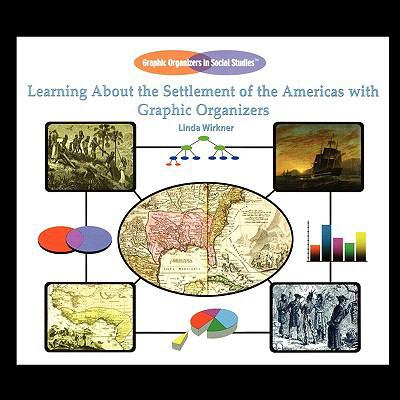 Learning about the Settlement of the Americas w... 1435837991 Book Cover