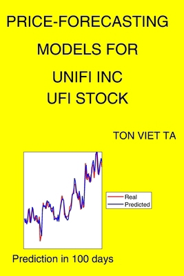 Price-Forecasting Models for Unifi Inc UFI Stock B08P4GZR94 Book Cover