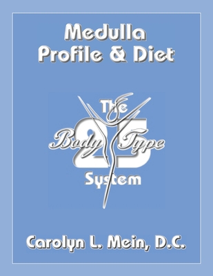 Medulla Profile & Diet B0D2W1CR7X Book Cover