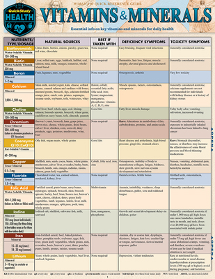 Vitamins & Minerals: A Quickstudy Laminated Ref... B007BECEF2 Book Cover