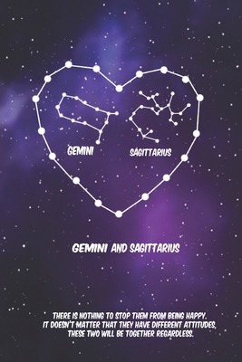 2020 The Astrology of Love between Gemini and Sagittarius: horoscope,love, relationship and compatibility: Lined Notebook / journal gift, 110 pages, 6x9 inches, matte finish cover