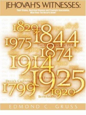 Jehovah's Witnesses: Their Claims, Doctrinal Changes, and Prophetic Speculation. What Does the Record Show?