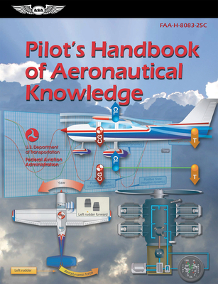 Pilot's Handbook of Aeronautical Knowledge (202... 1644253461 Book Cover